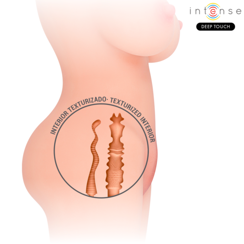INTENSE DEEP TOUCH - JESSE TORSO MASTURBADOR MILTIPOSICION DOBLE VAGINA & ANO