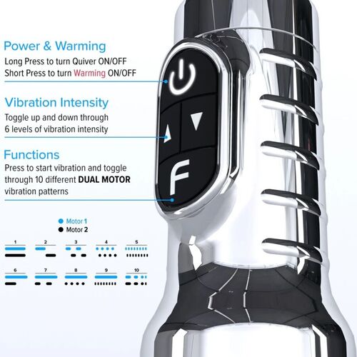 FLESHLIGHT - QUIVER MASTURBADOR VIBRATORIO RECARGABLE VAGINA